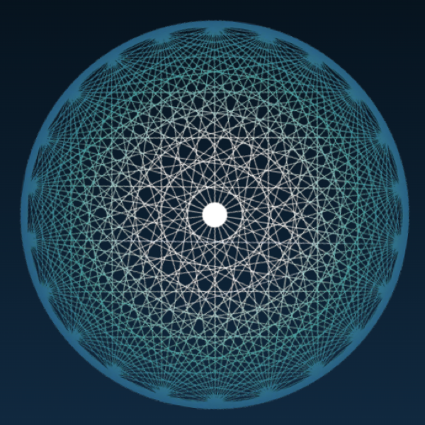 The Primordial Light Mandala